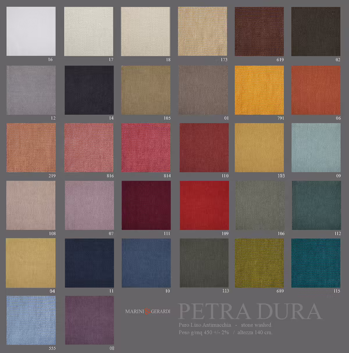 Tessuti per Divani Lino Antimacchia Stone Washed