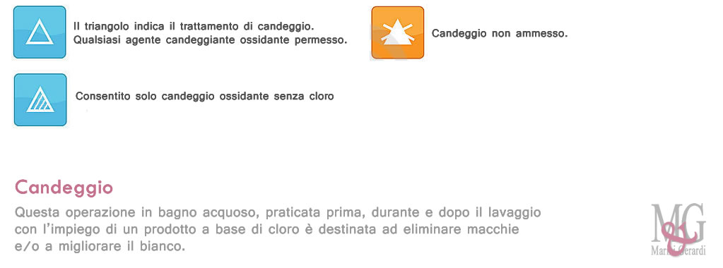 etichetta simboli manutenzione candeggio dei tessuti