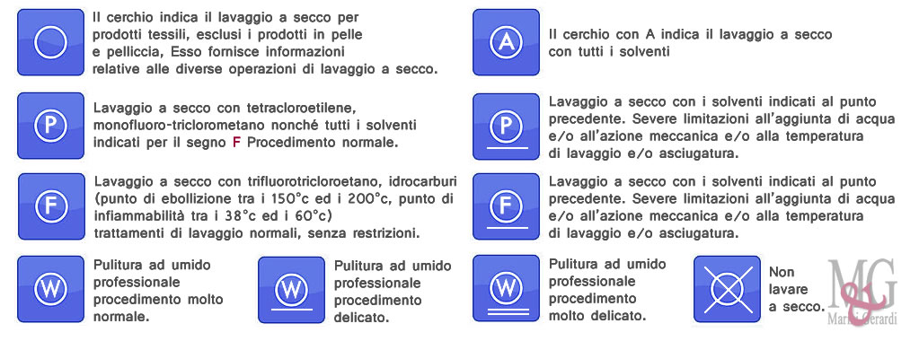 etichette simboli manutenzione lavaggio a secco dei tessuti