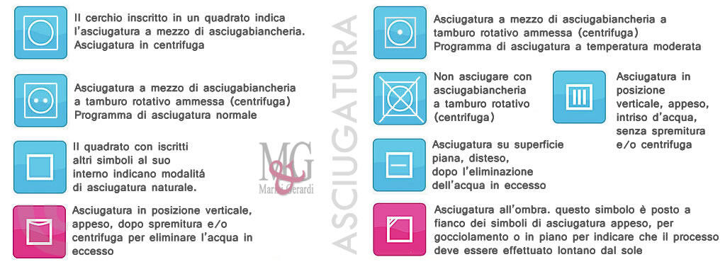 etichette simboli per manutenzione asciugatura meccanica manuale dei tessuti