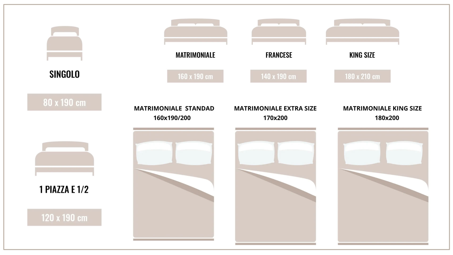 Misure dei Piumini Letto e Guida all'Acquisto
