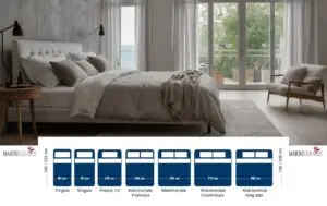 Misure letto matrimoniale dimensioni come scegliere