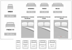 Letto King Size Misure