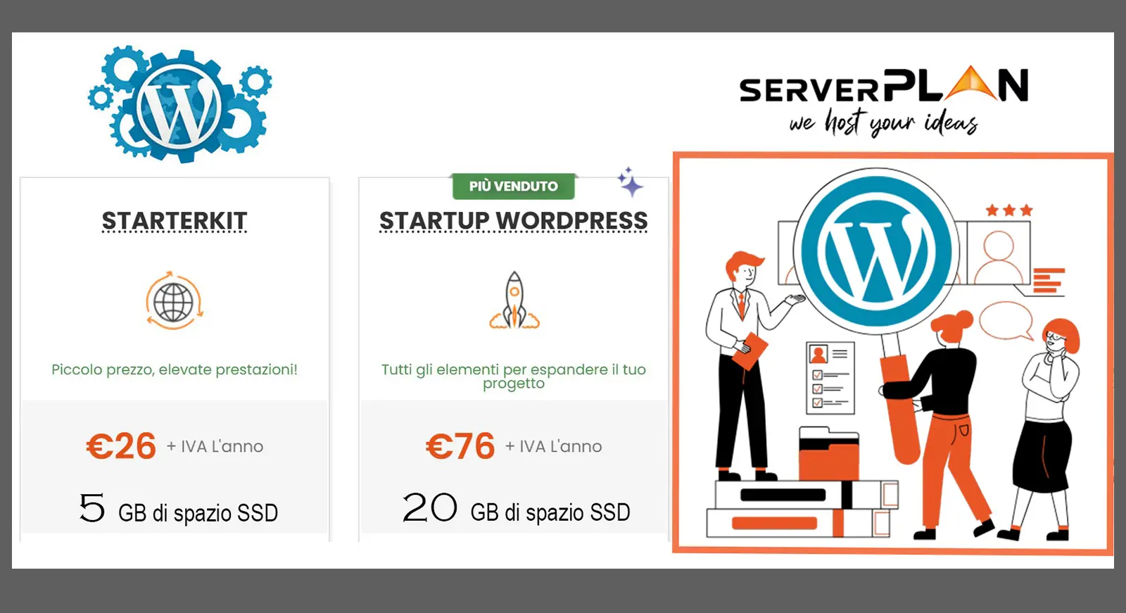 Starterkit startup wordpress offerta 5 20 gb - Web Hosting Italia: Perché Serverplan è la Scelta Definitiva per il Tuo Business